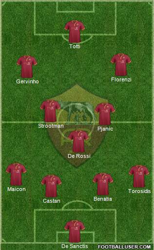 AS Roma Formation 2014