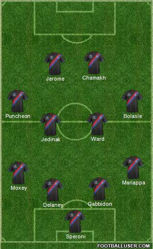 Crystal Palace Formation 2014