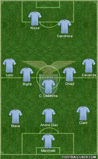 S.S. Lazio Formation 2014