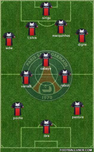 Paris Saint-Germain Formation 2014