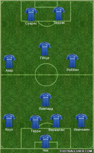 Chelsea Formation 2014