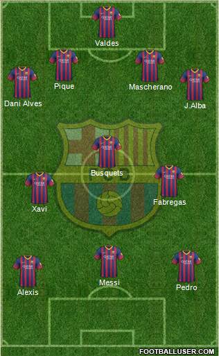 F.C. Barcelona Formation 2014