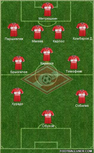Spartak Moscow Formation 2014