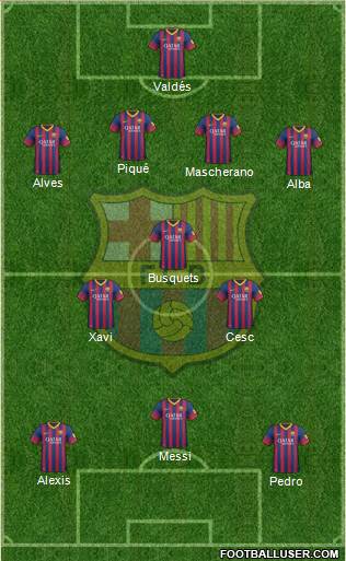 F.C. Barcelona Formation 2014