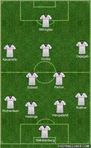 Fulham Formation 2014