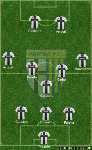 Parma Formation 2014