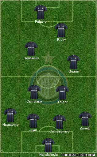 F.C. Internazionale Formation 2014