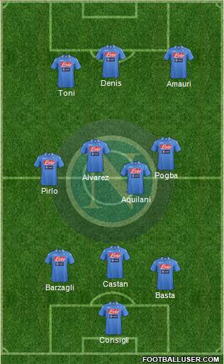 Napoli Formation 2014