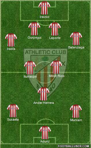 Athletic Club Formation 2014