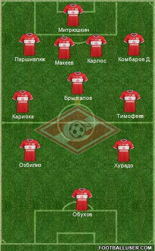 Spartak Moscow Formation 2014