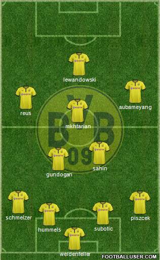 Borussia Dortmund Formation 2014