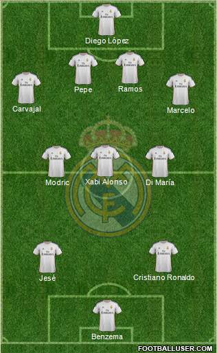 Real Madrid C.F. Formation 2014