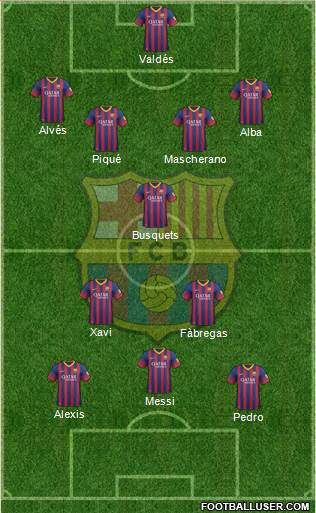 F.C. Barcelona Formation 2014