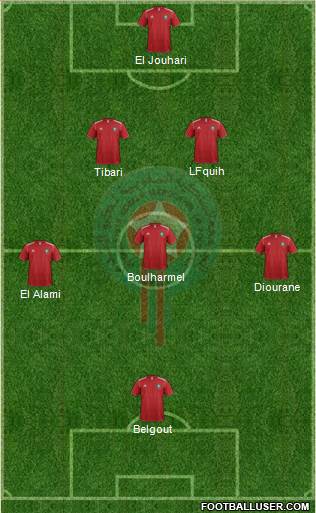 Morocco Formation 2014