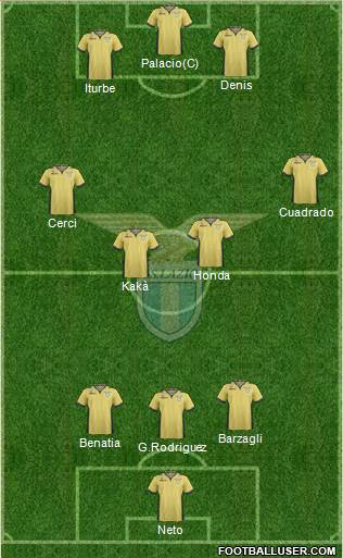 S.S. Lazio Formation 2014
