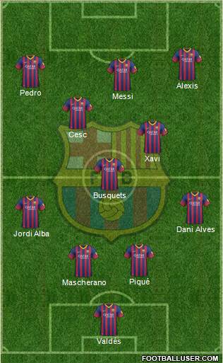 F.C. Barcelona Formation 2014