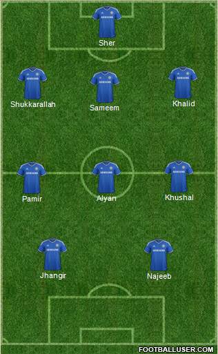 Chelsea Formation 2014