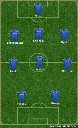 Chelsea Formation 2014