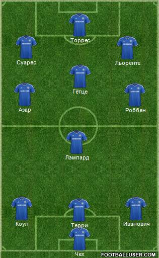 Chelsea Formation 2014