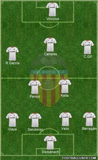 Valencia C.F., S.A.D. Formation 2014