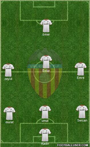 Valencia C.F., S.A.D. Formation 2014
