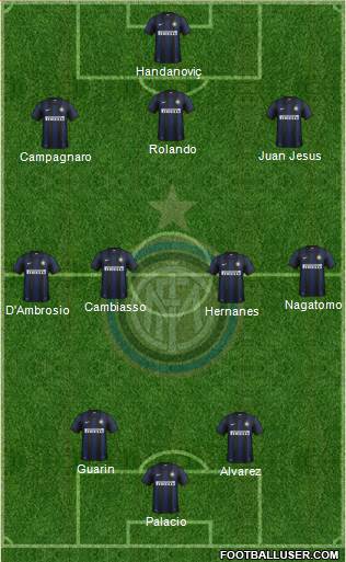 F.C. Internazionale Formation 2014