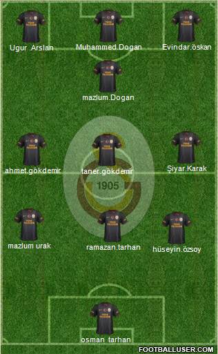 Galatasaray SK Formation 2014