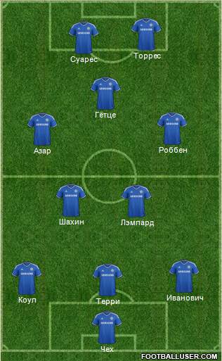 Chelsea Formation 2014