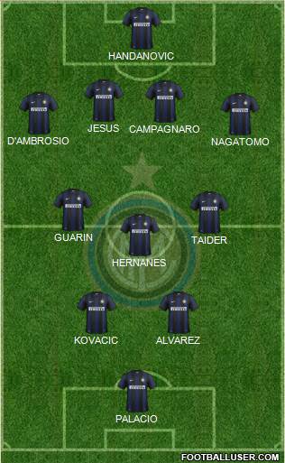 F.C. Internazionale Formation 2014