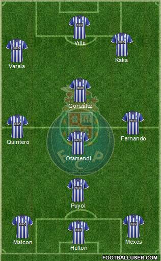 Futebol Clube do Porto - SAD Formation 2014
