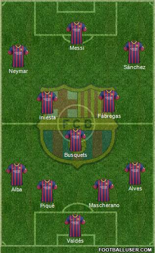 F.C. Barcelona Formation 2014