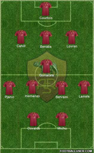 AS Roma Formation 2014