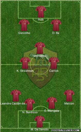 AS Roma Formation 2014