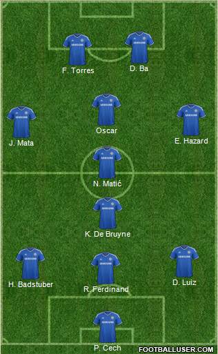 Chelsea Formation 2014