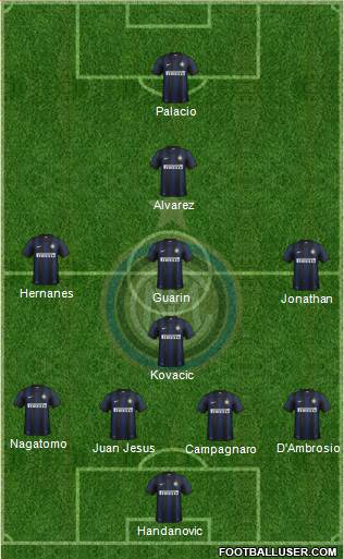 F.C. Internazionale Formation 2014