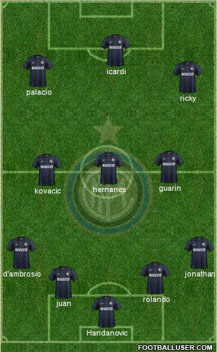 F.C. Internazionale Formation 2014