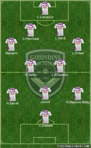 FC Girondins de Bordeaux Formation 2014