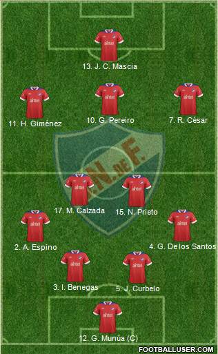 Club Nacional de Football Formation 2014