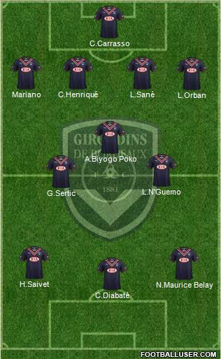 FC Girondins de Bordeaux Formation 2014
