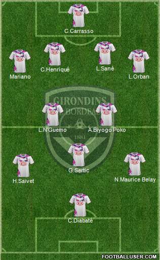 FC Girondins de Bordeaux Formation 2014