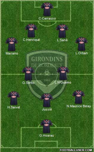 FC Girondins de Bordeaux Formation 2014