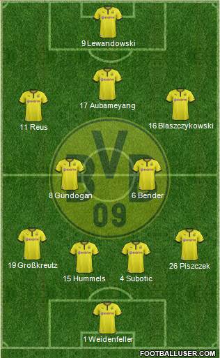 Borussia Dortmund Formation 2014