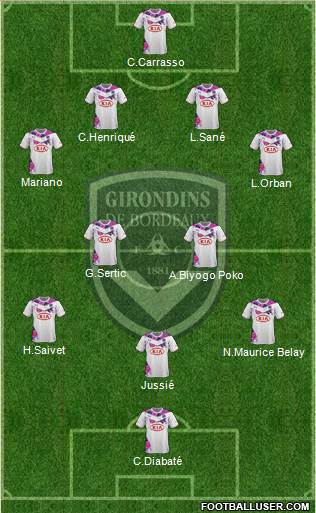 FC Girondins de Bordeaux Formation 2014