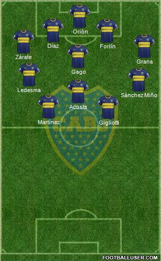 Boca Juniors Formation 2014