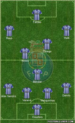 Futebol Clube do Porto - SAD Formation 2014