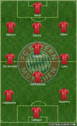 FC Bayern München Formation 2014