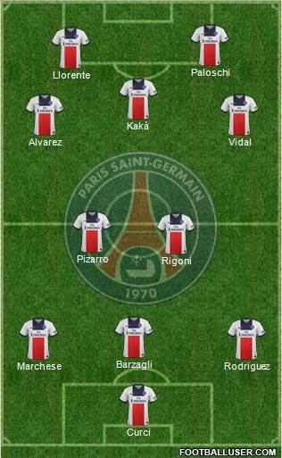 Paris Saint-Germain Formation 2014
