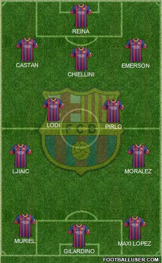 F.C. Barcelona Formation 2014