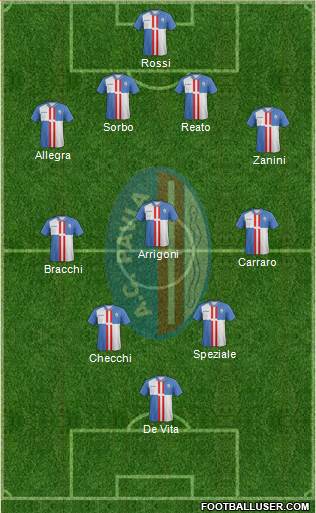 Pavia Formation 2014