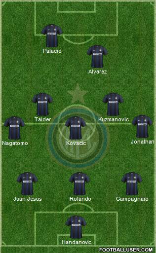F.C. Internazionale Formation 2014